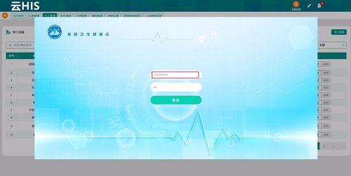 saas電子病歷系統(tǒng)源碼